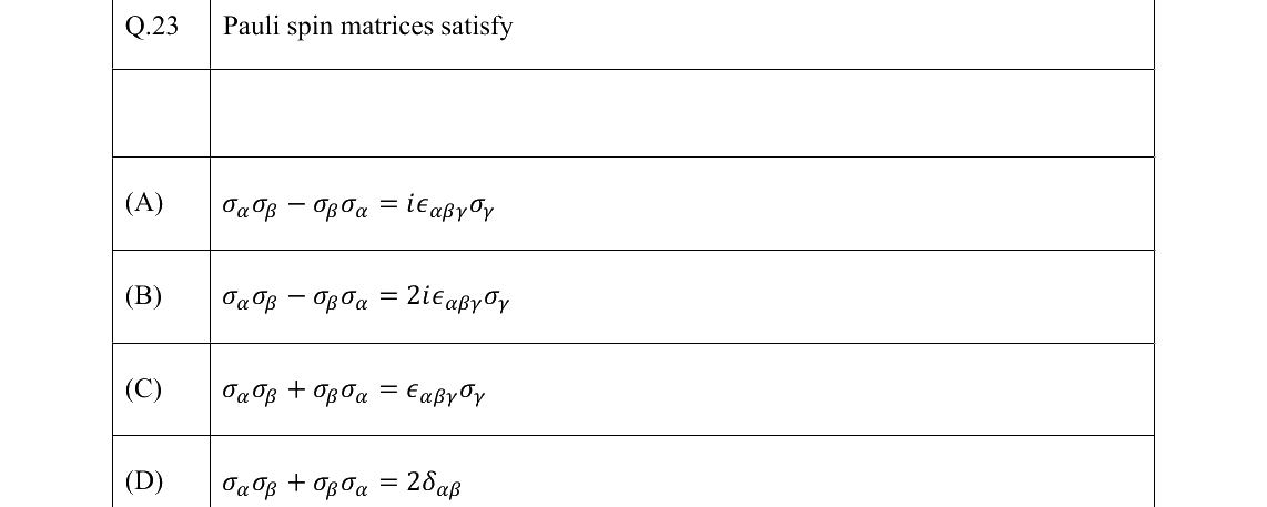 GATE 2022 PH question 23