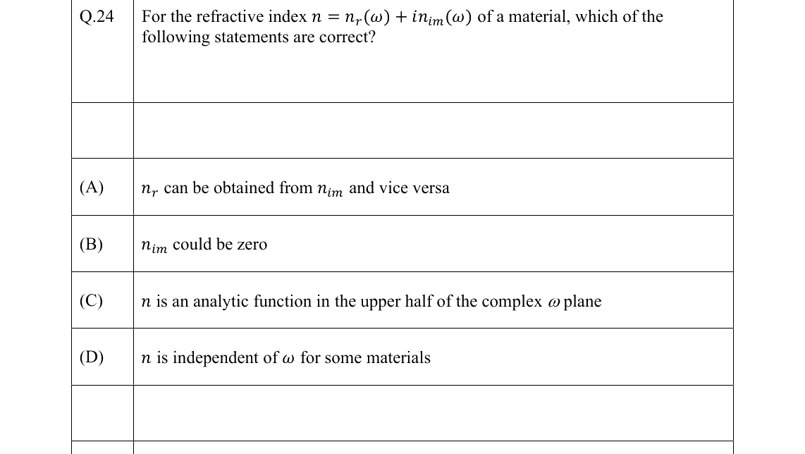 GATE 2022 PH question 24