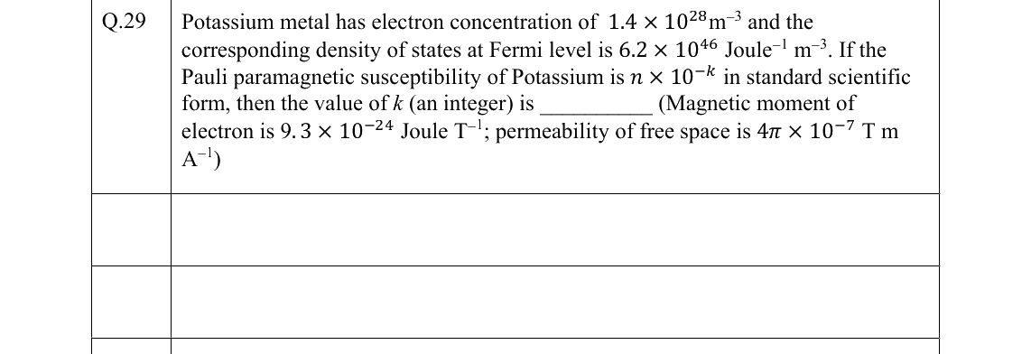 GATE 2022 PH question 29