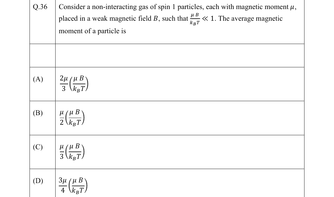 GATE 2022 PH question 36