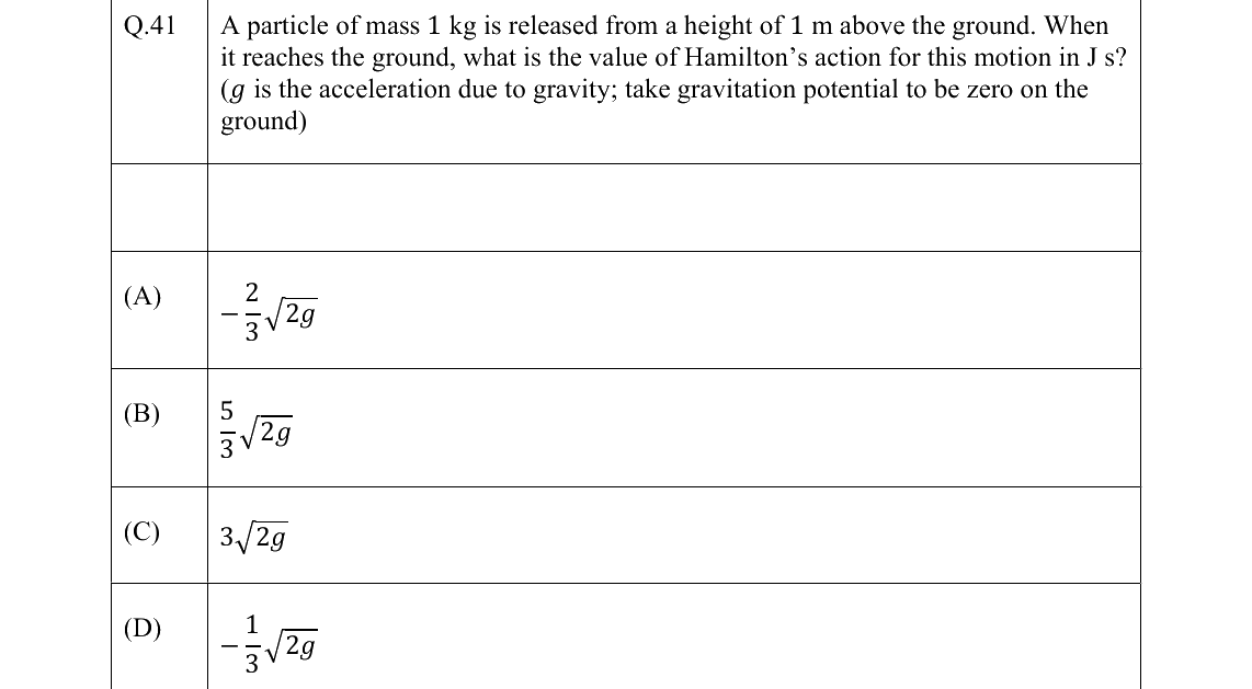 GATE 2022 PH question 41