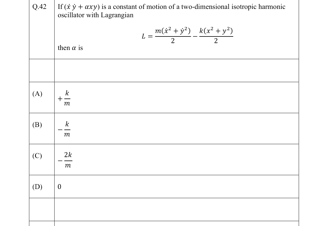 GATE 2022 PH question 42