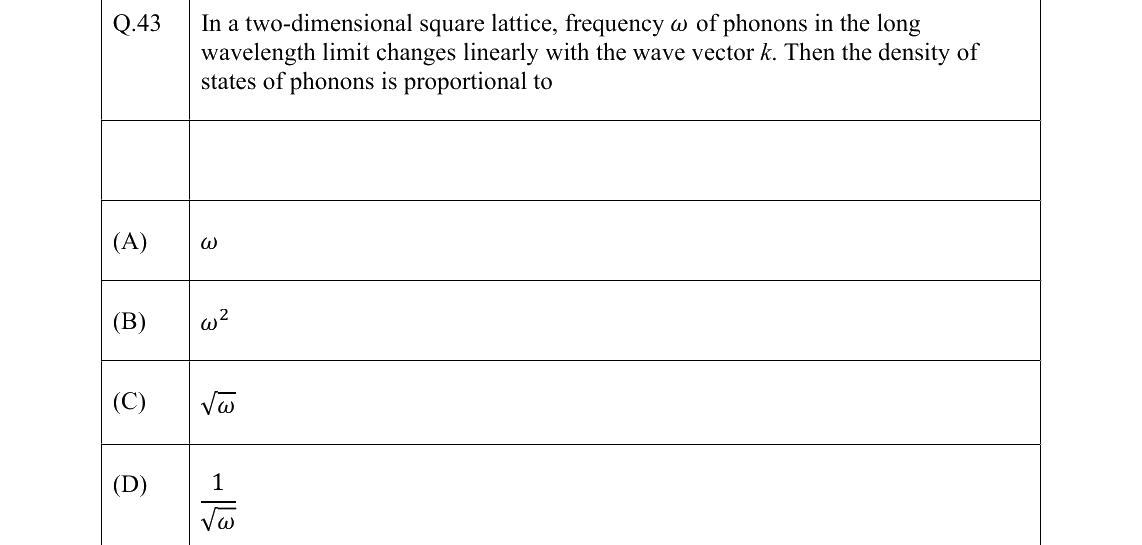 GATE 2022 PH question 43