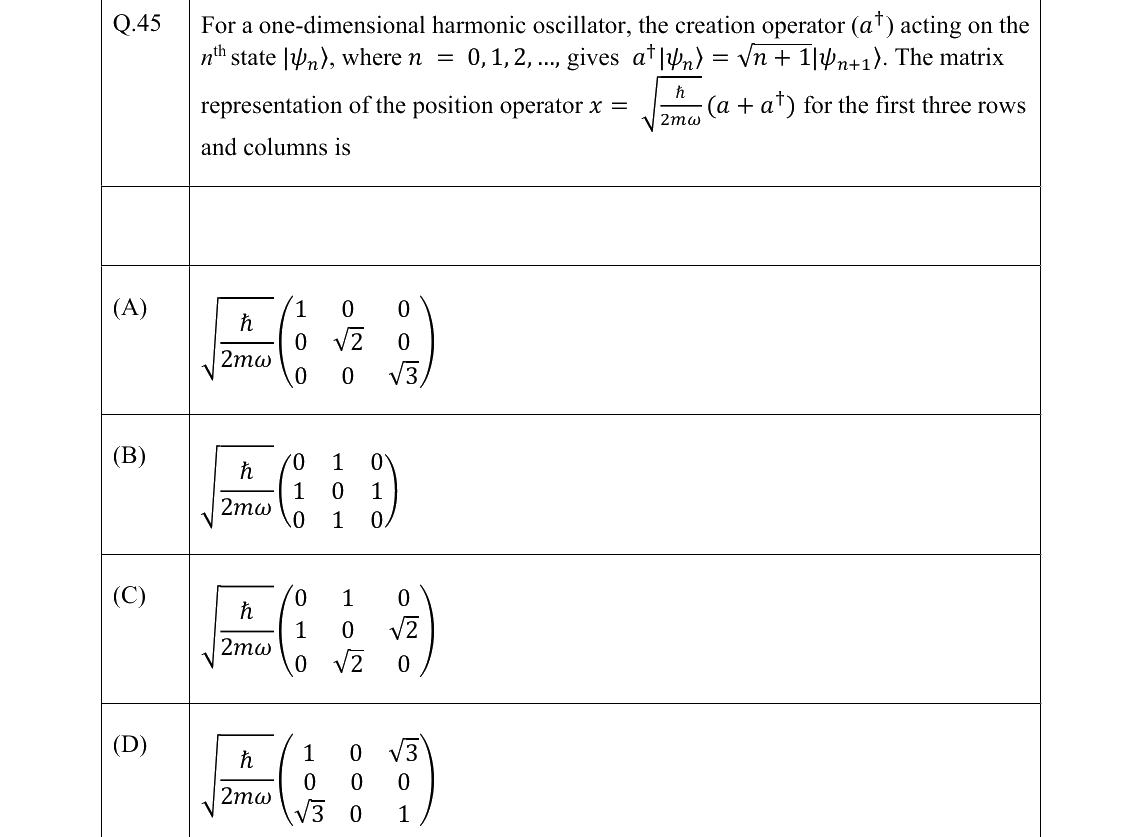 GATE 2022 PH question 45