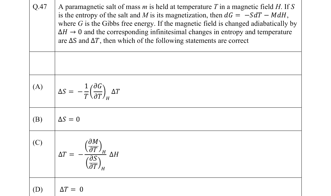 GATE 2022 PH question 47