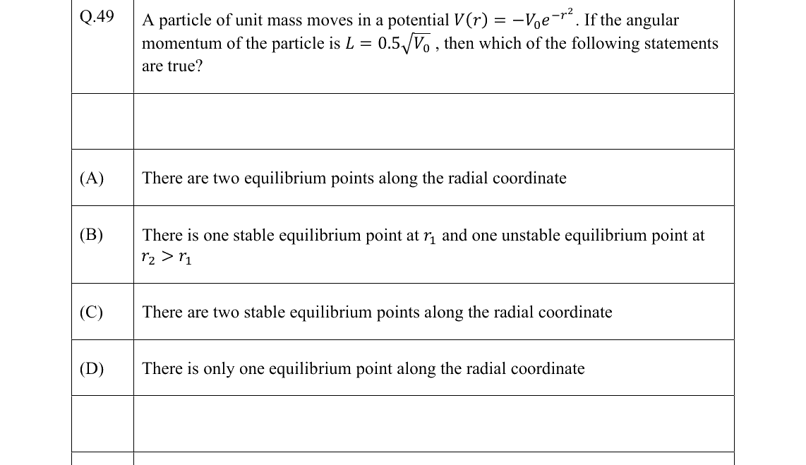 GATE 2022 PH question 49