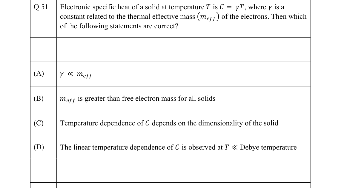GATE 2022 PH question 51