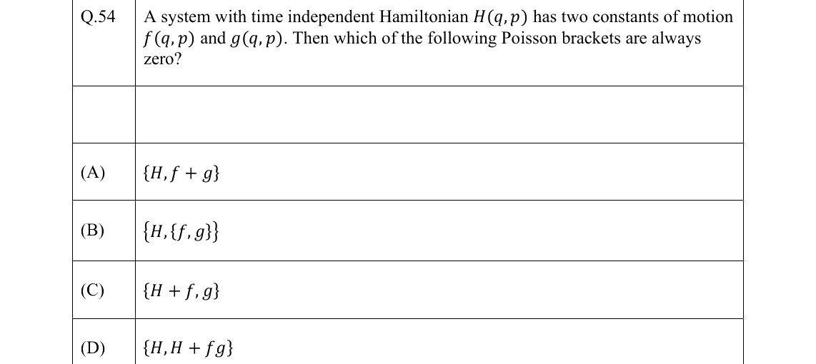 GATE 2022 PH question 54