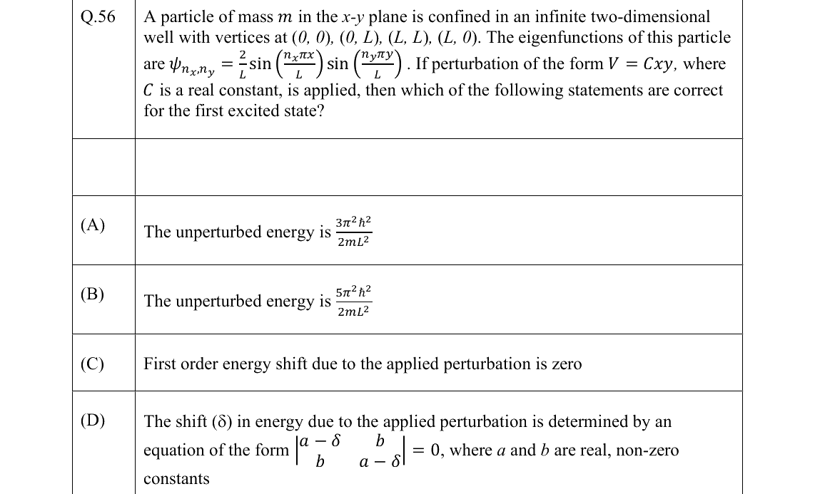 GATE 2022 PH question 56