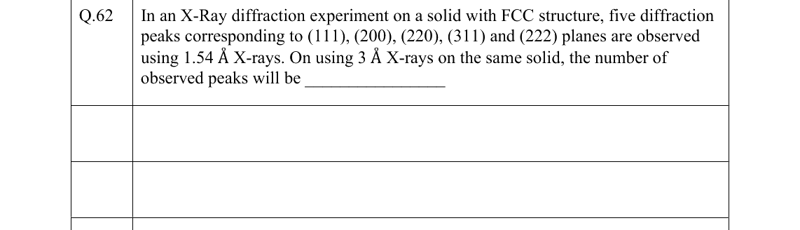 GATE 2022 PH question 62