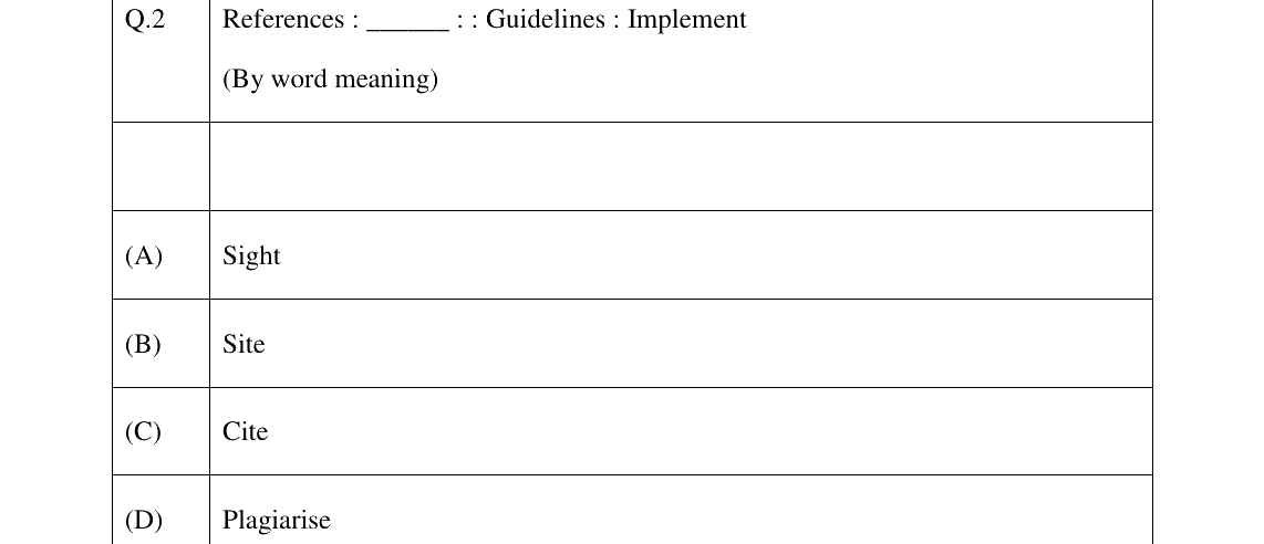 GATE 2023 PH question 2