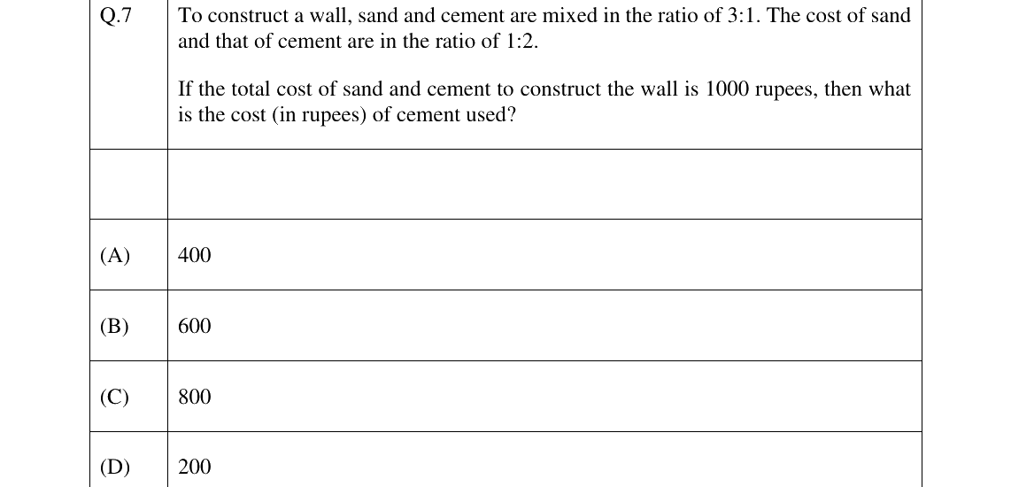 GATE 2023 PH question 7