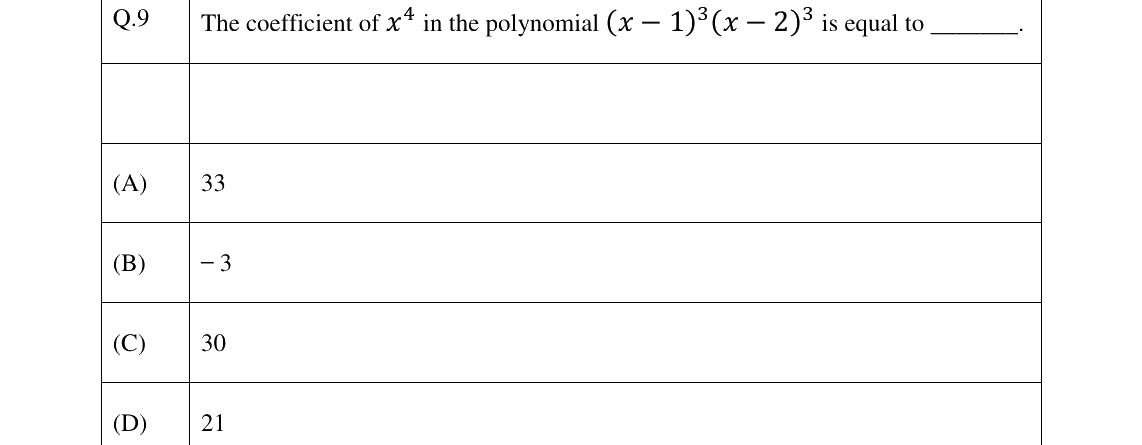 GATE 2023 PH question 9