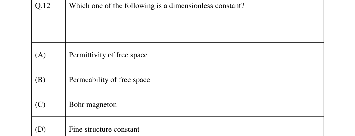 GATE 2023 PH question 12