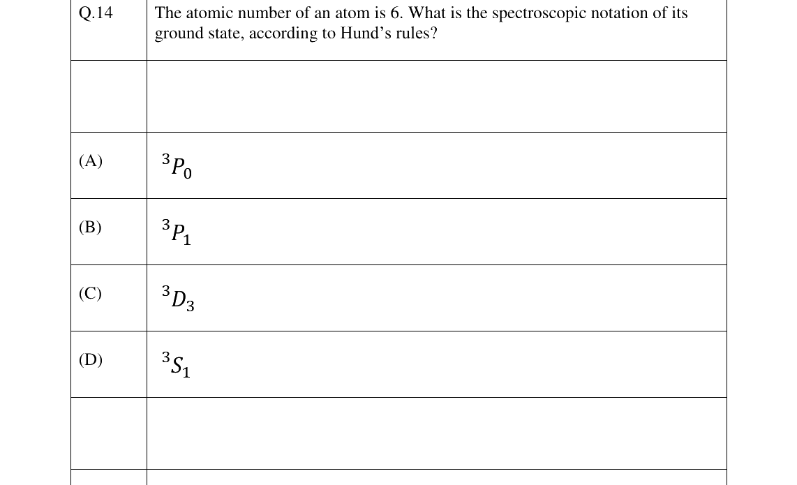 GATE 2023 PH question 14