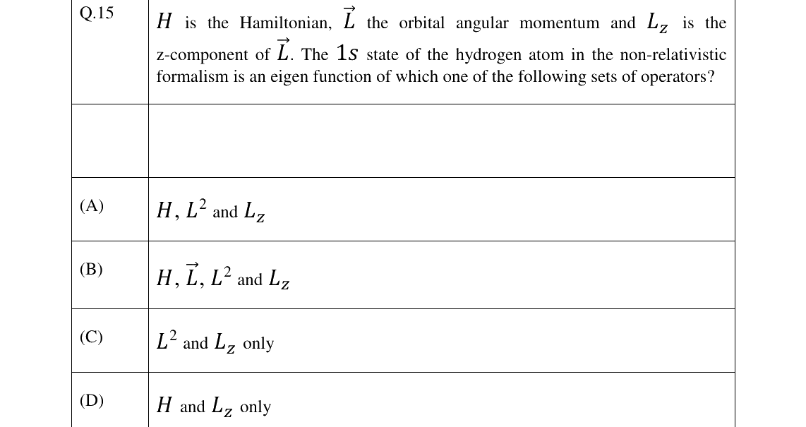 GATE 2023 PH question 15