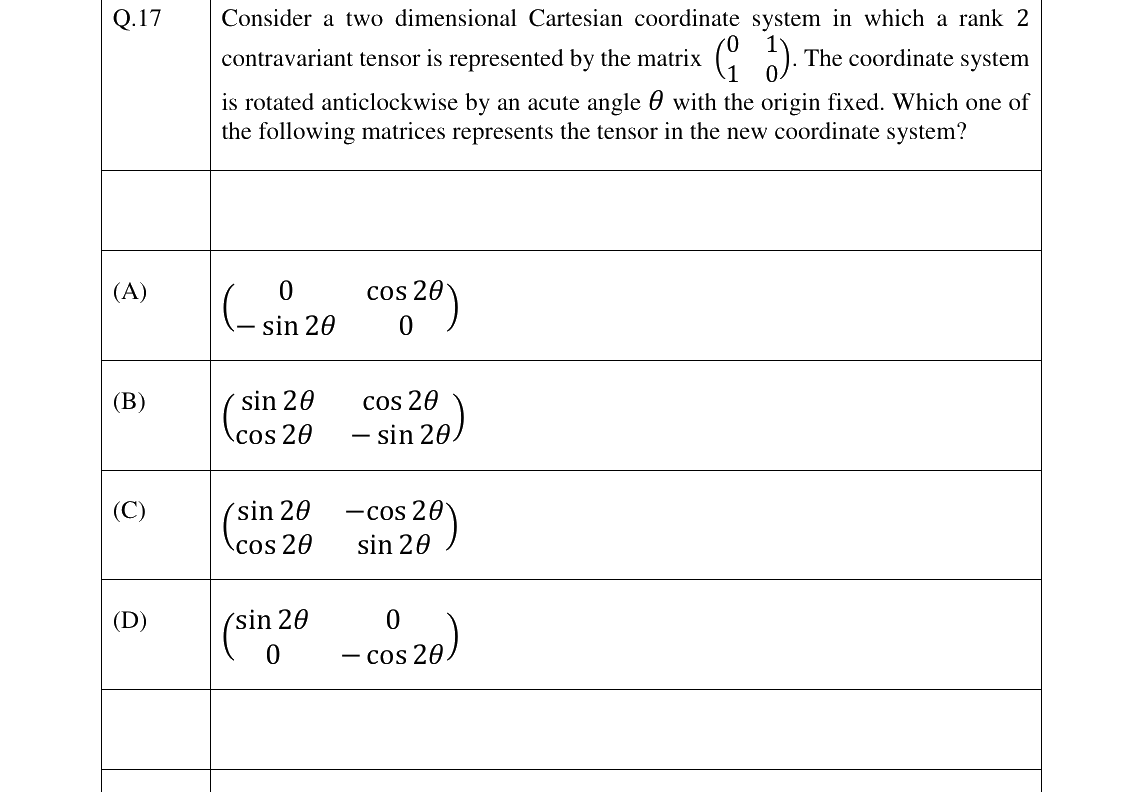 GATE 2023 PH question 17