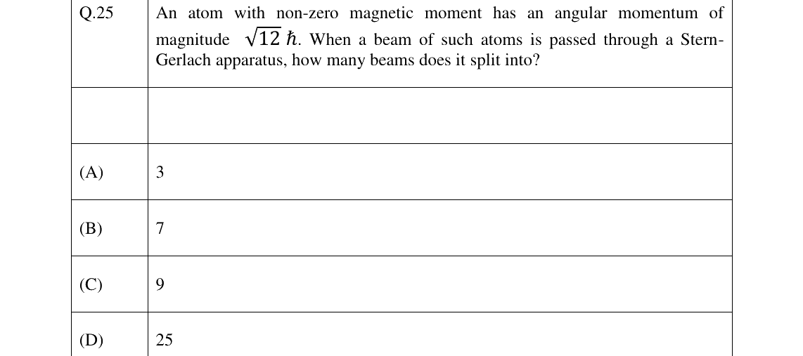 GATE 2023 PH question 25