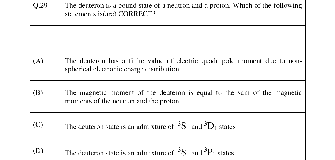GATE 2023 PH question 29