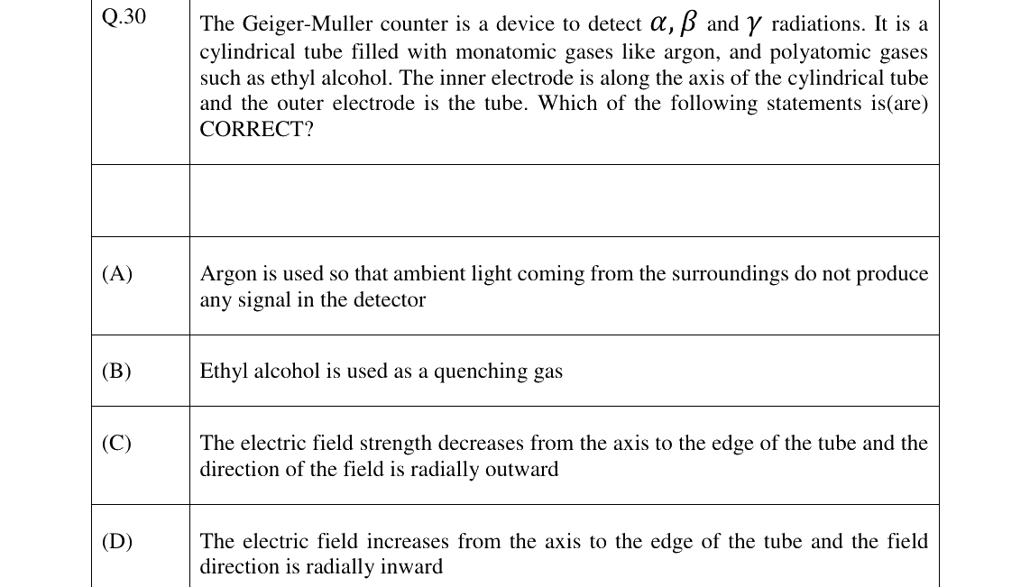 GATE 2023 PH question 30