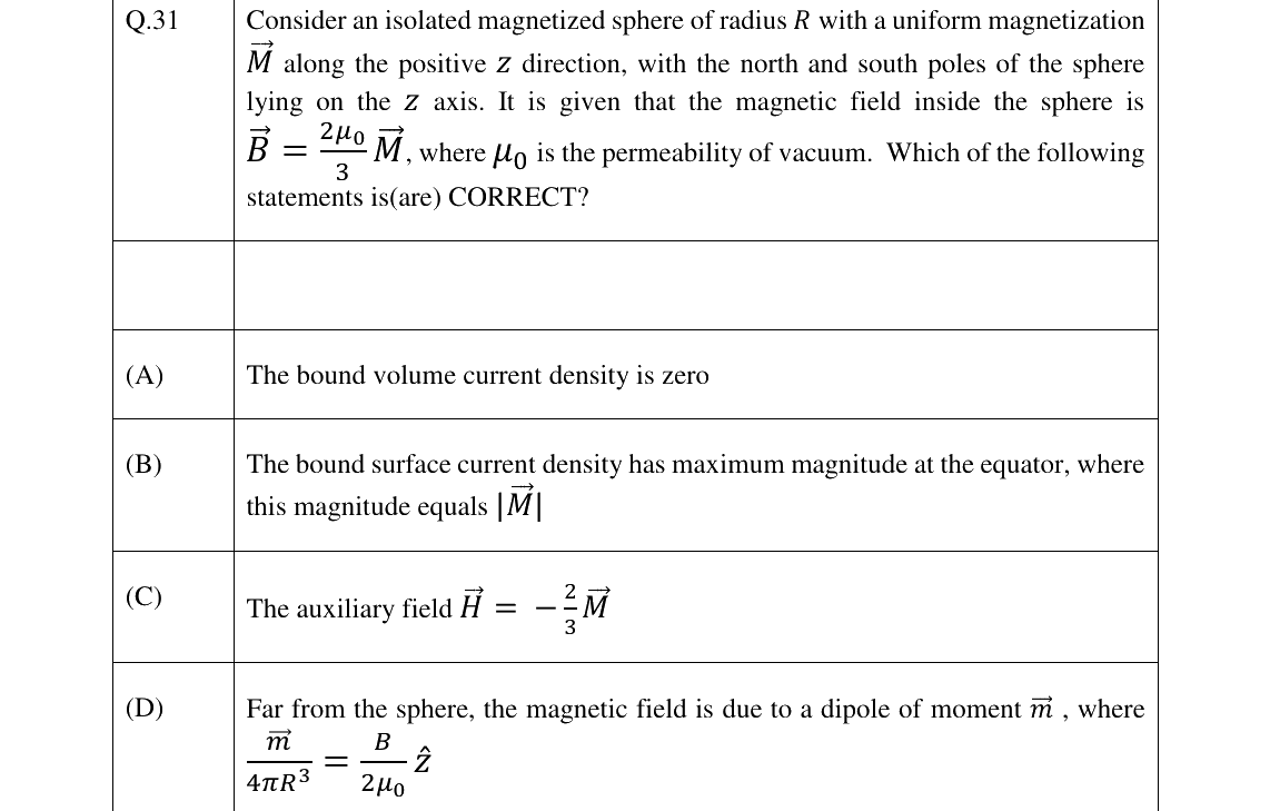 GATE 2023 PH question 31