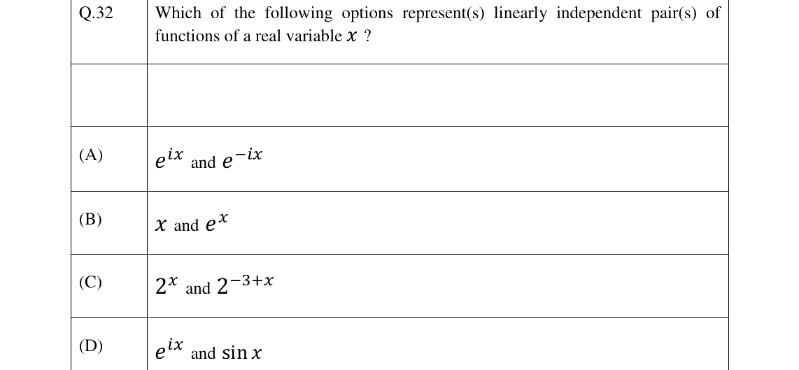 GATE 2023 PH question 32