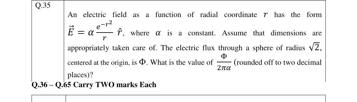 GATE 2023 PH question 35