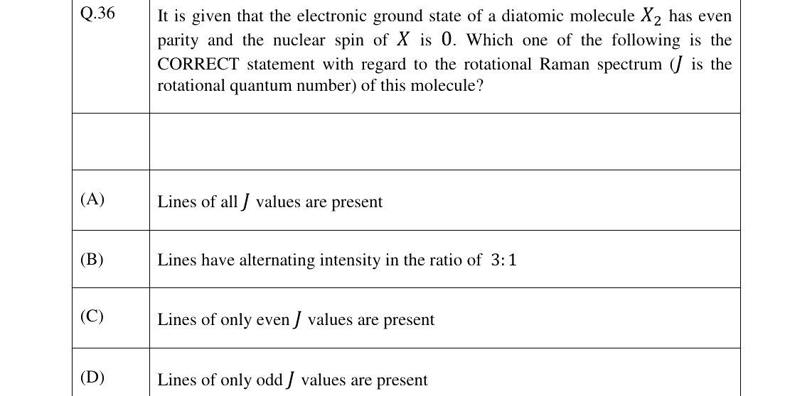 GATE 2023 PH question 36