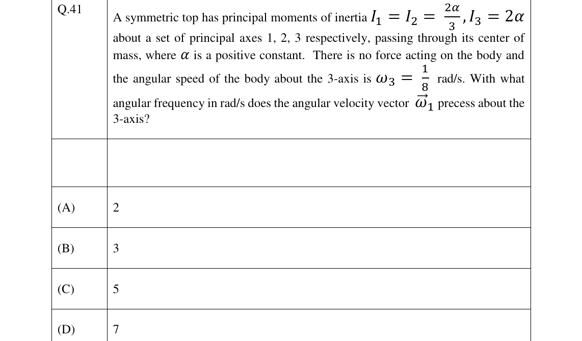 GATE 2023 PH question 41