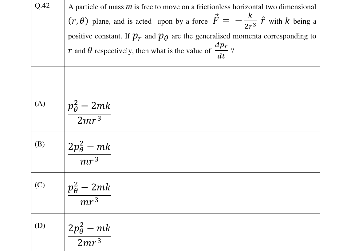 GATE 2023 PH question 42