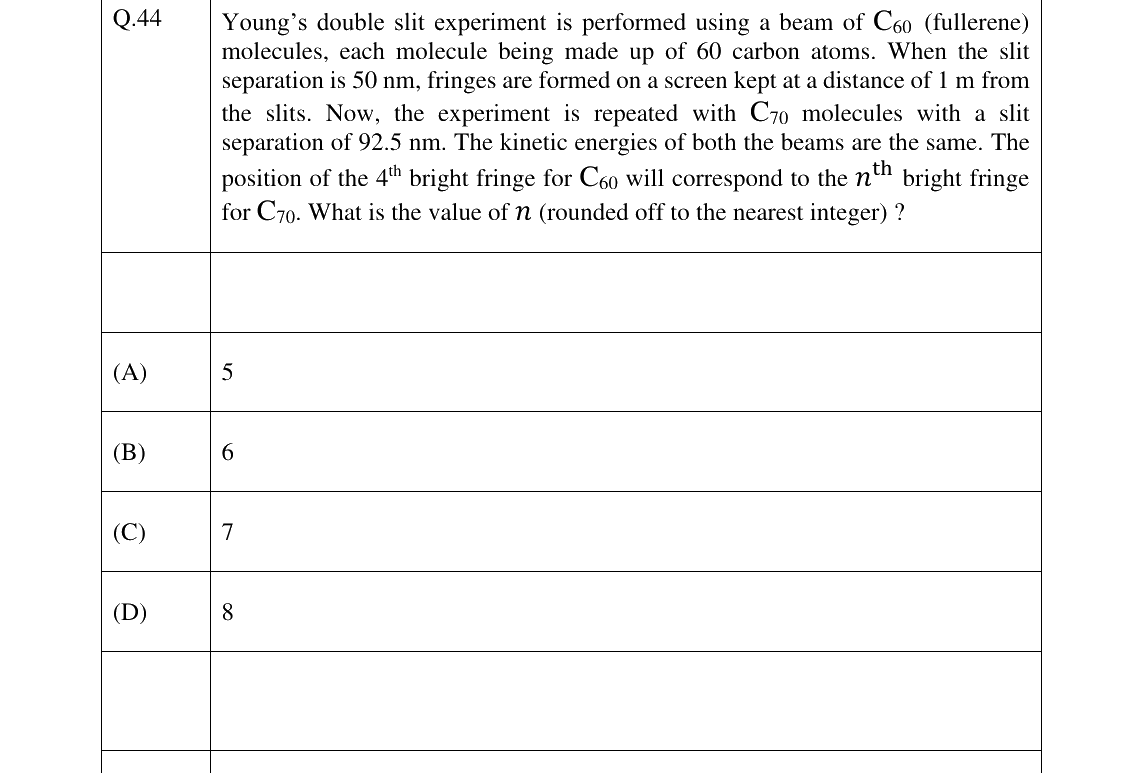GATE 2023 PH question 44