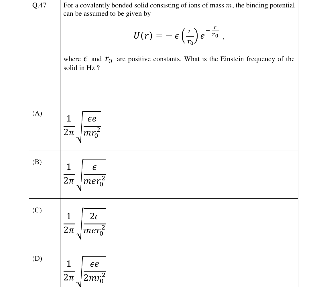 GATE 2023 PH question 47