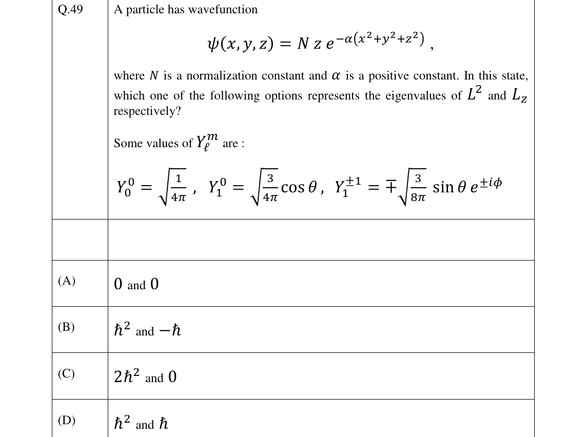 GATE 2023 PH question 49