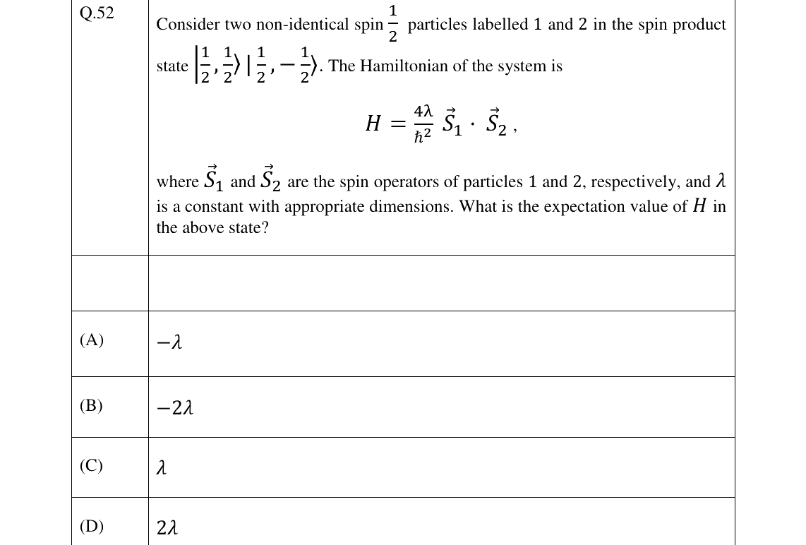 GATE 2023 PH question 52
