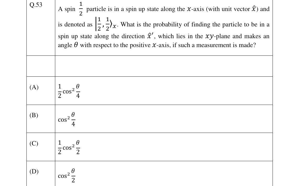 GATE 2023 PH question 53