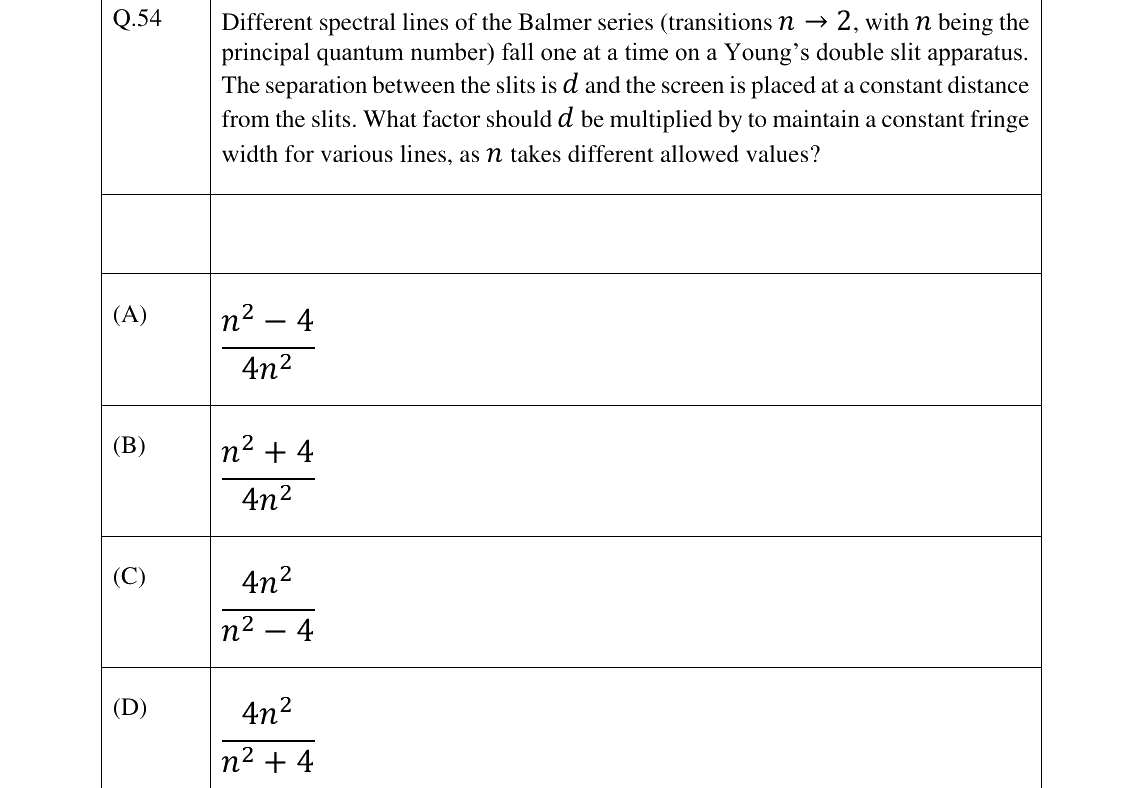 GATE 2023 PH question 54