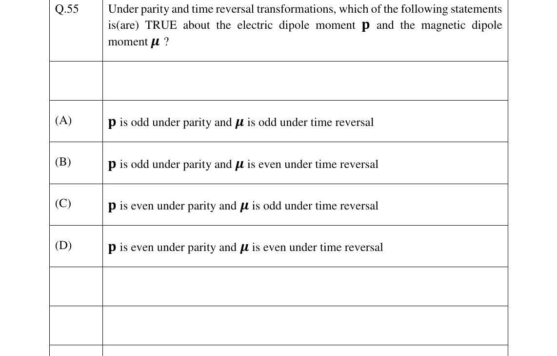 GATE 2023 PH question 55