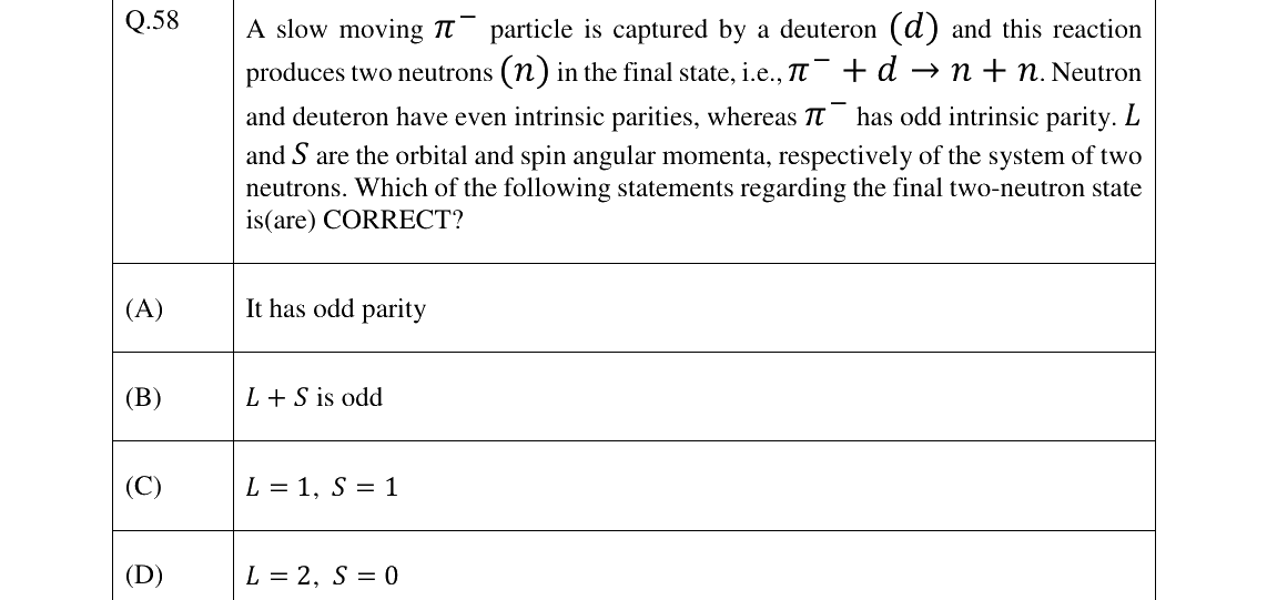 GATE 2023 PH question 58