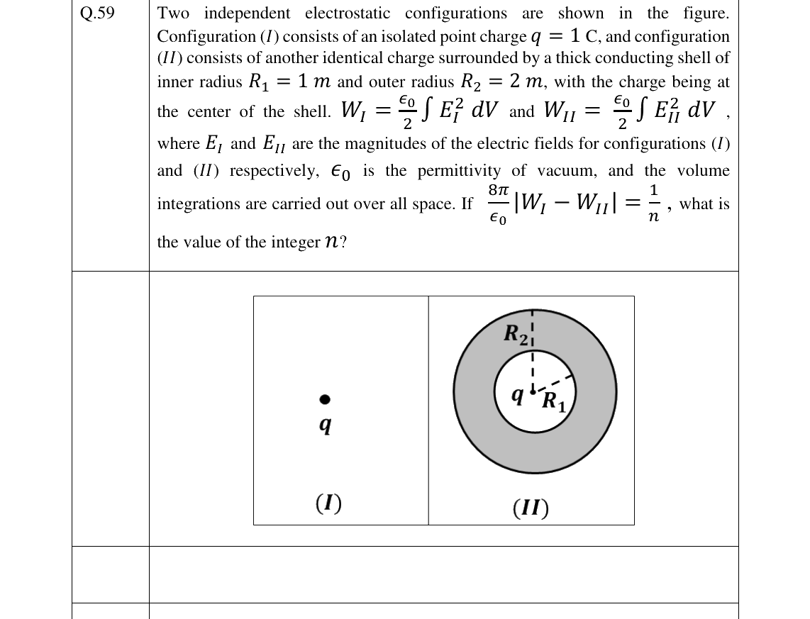 GATE 2023 PH question 59