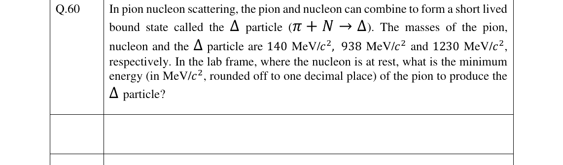 GATE 2023 PH question 60