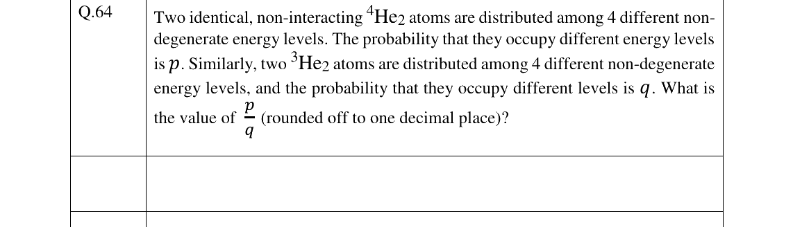GATE 2023 PH question 64