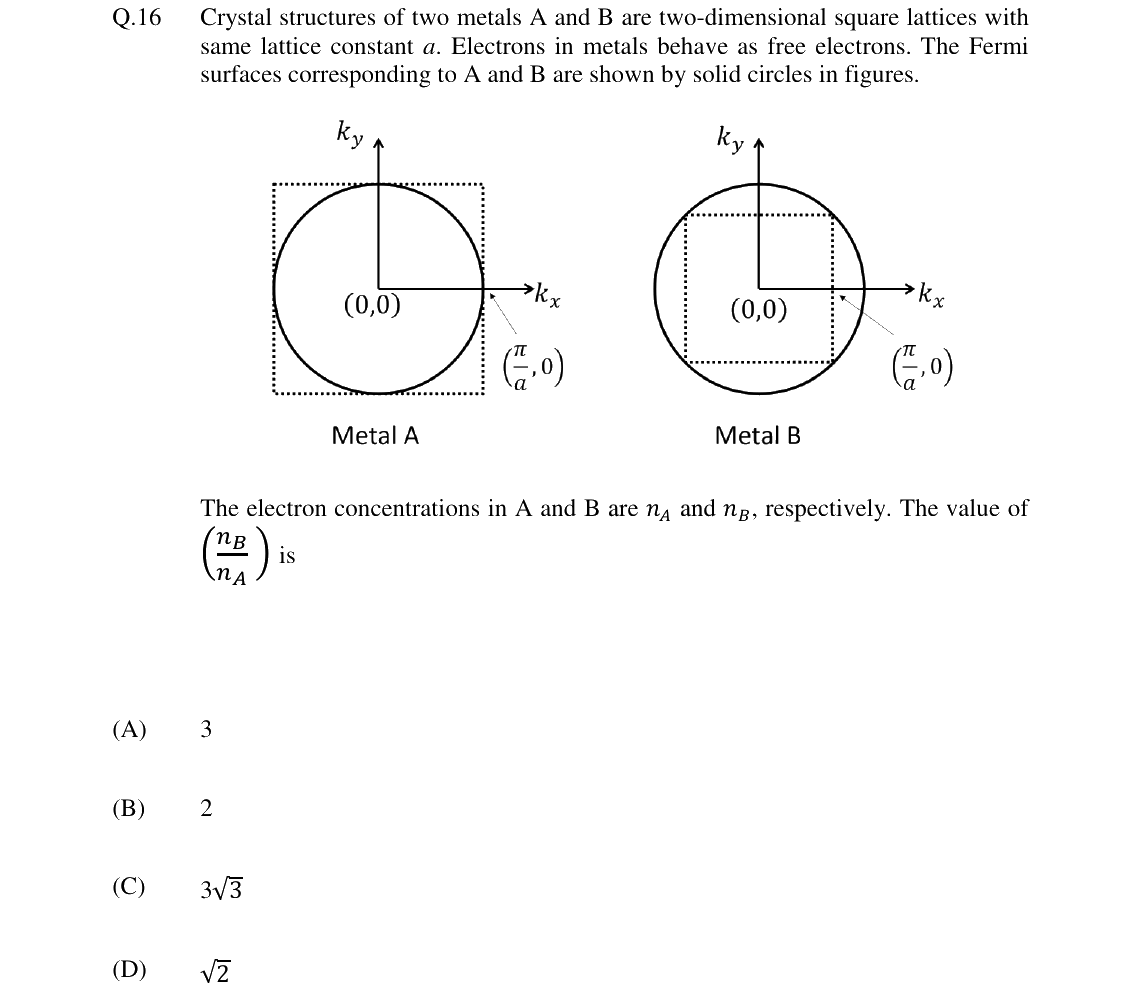 GATE 2024 PH question 16
