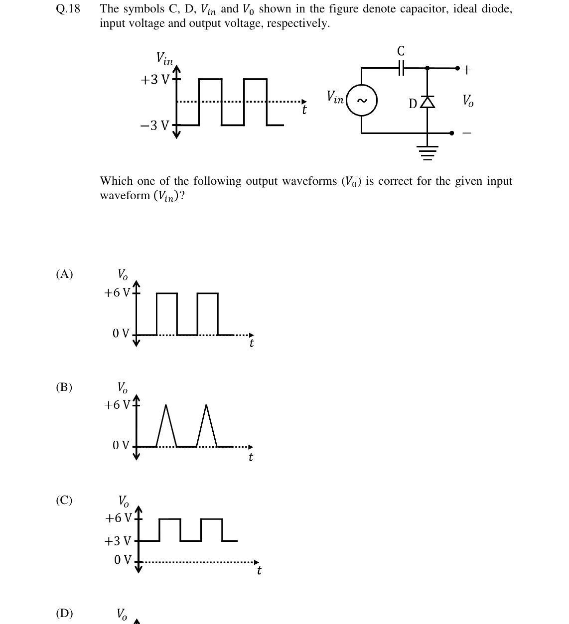 GATE 2024 PH question 18
