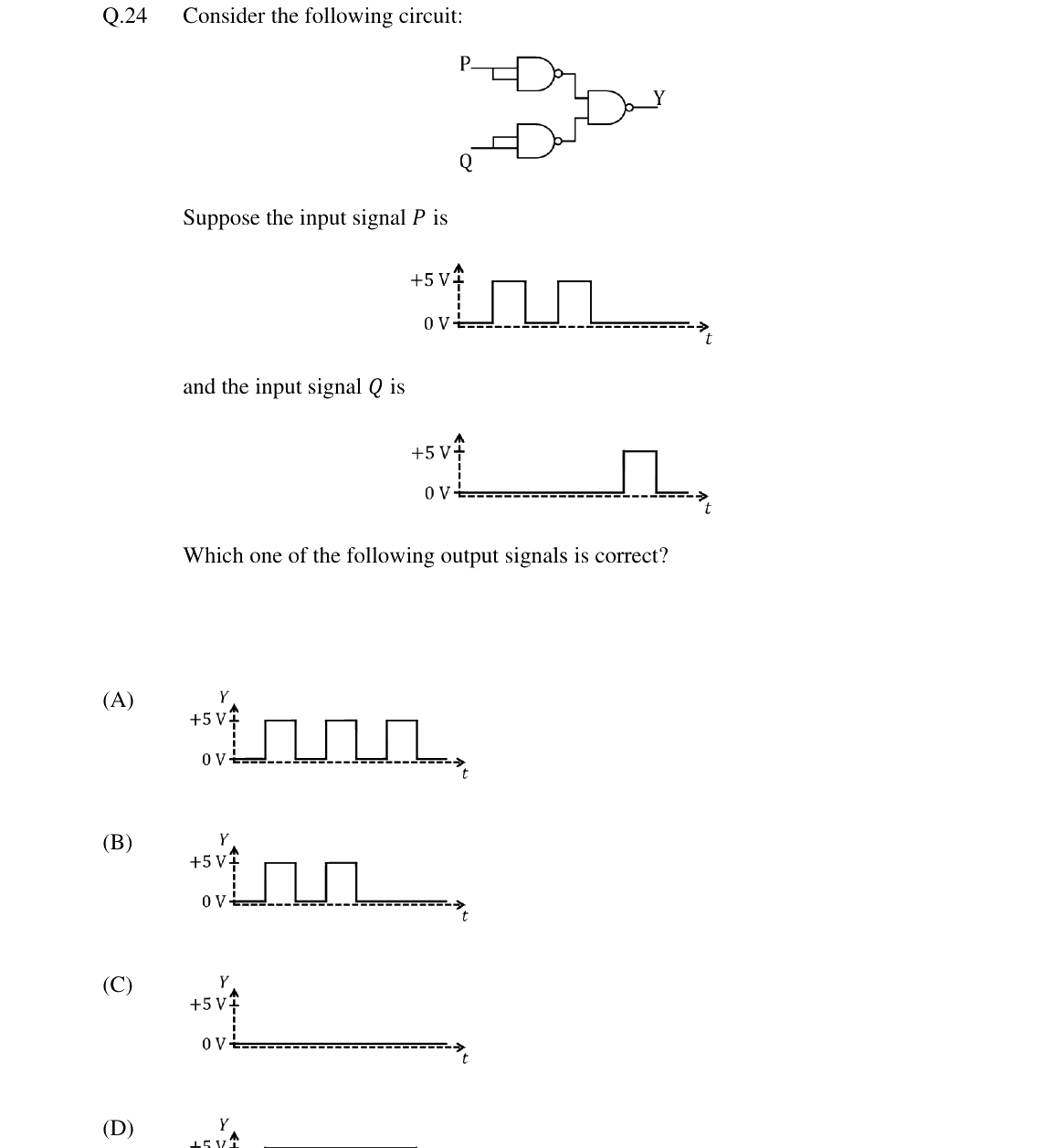 GATE 2024 PH question 24