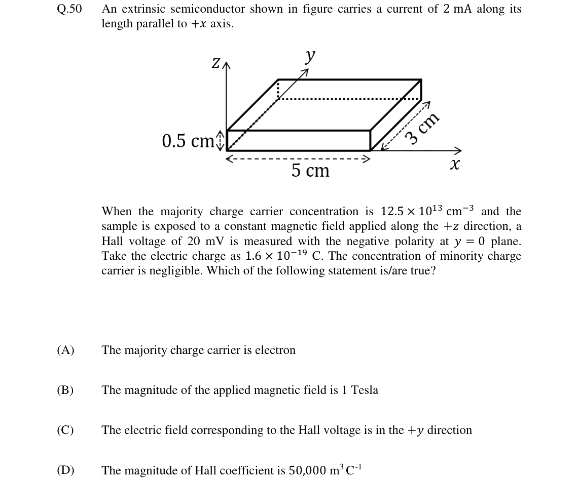 GATE 2024 PH question 50