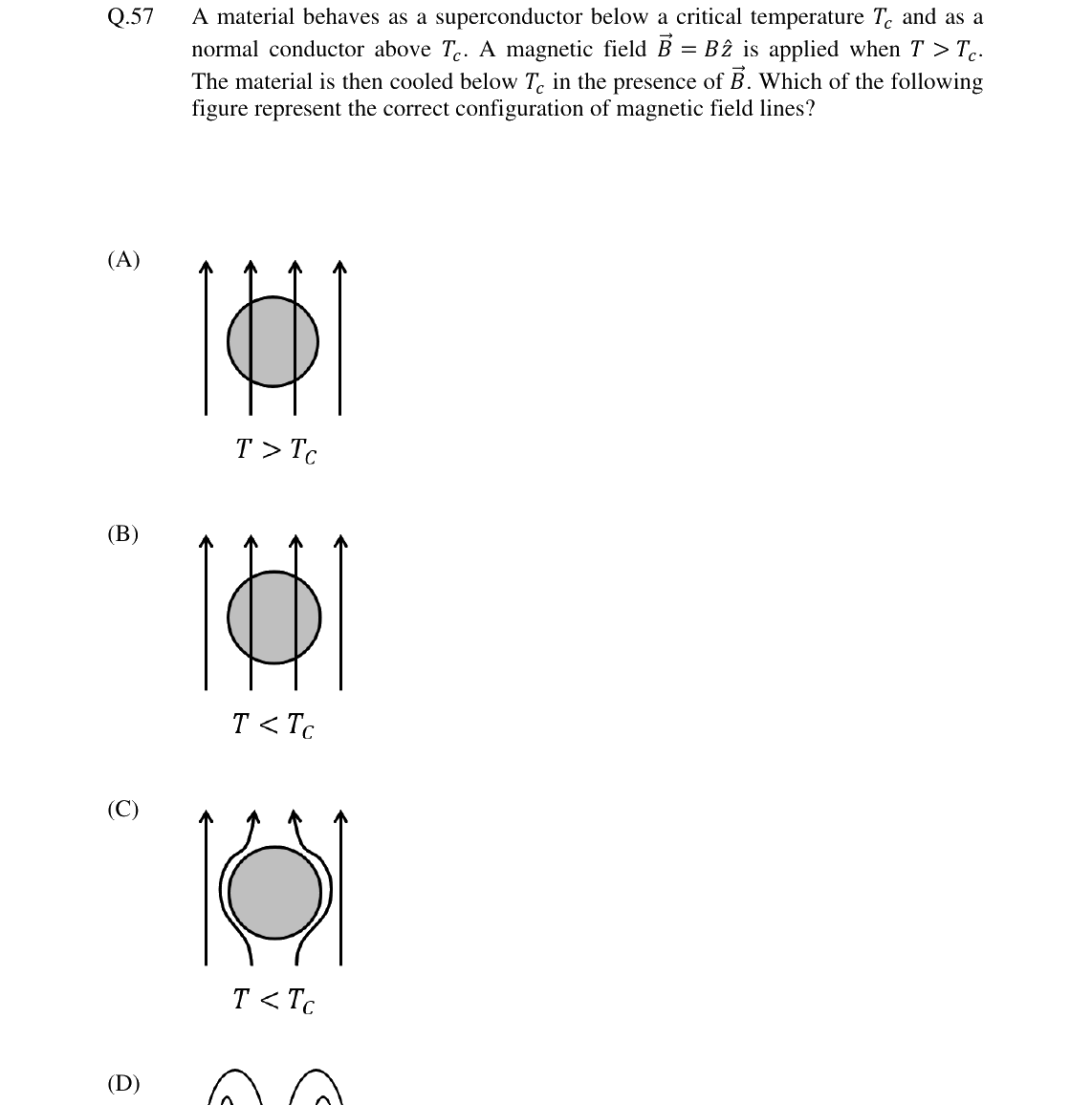 GATE 2024 PH question 57