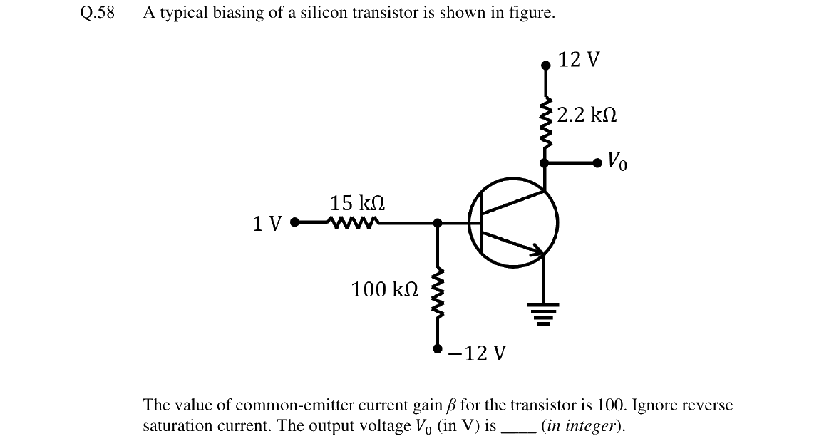 GATE 2024 PH question 58
