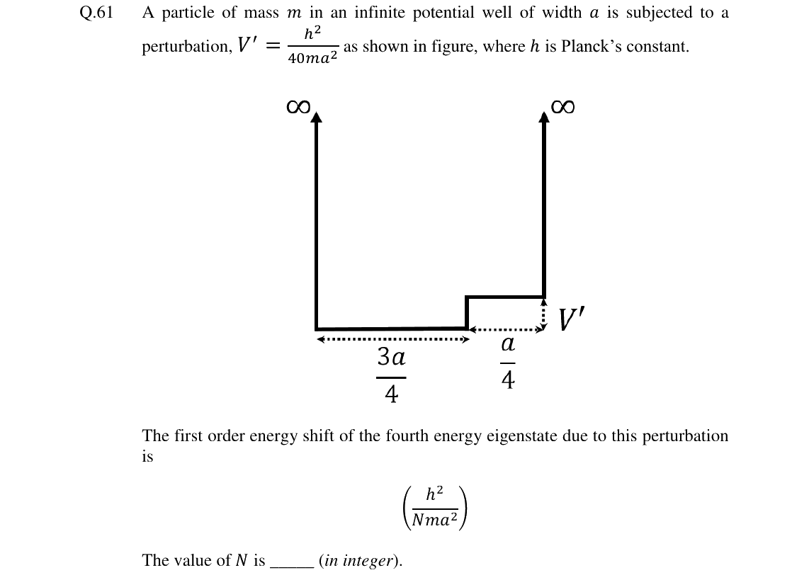 GATE 2024 PH question 61