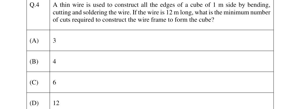 GATE 2025 PH question 4