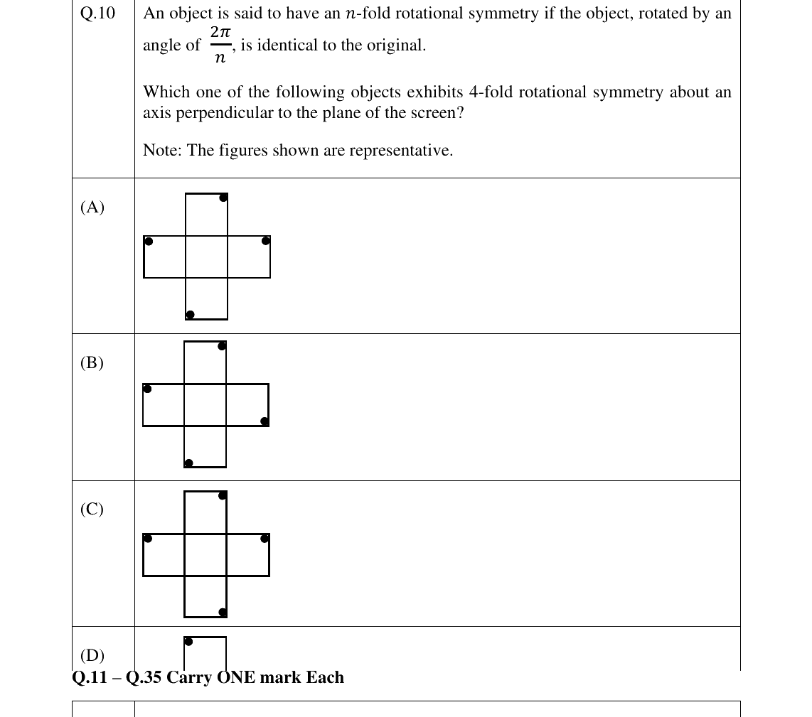 GATE 2025 PH question 10